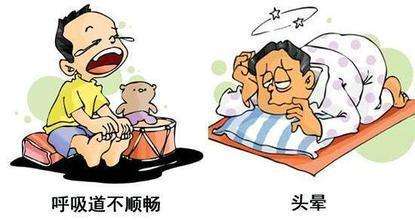慢性咽炎治疗要及时