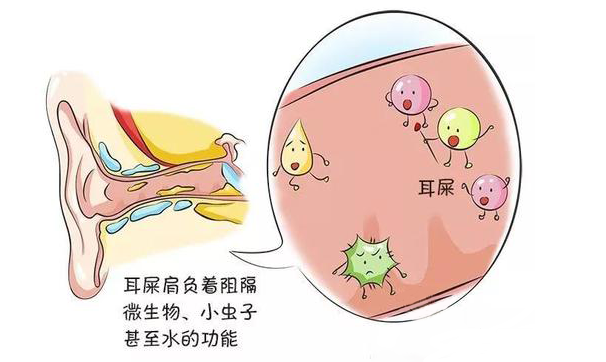 重庆耳鼻喉医院哪家好