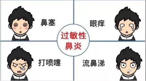 重庆看过敏性鼻炎医院